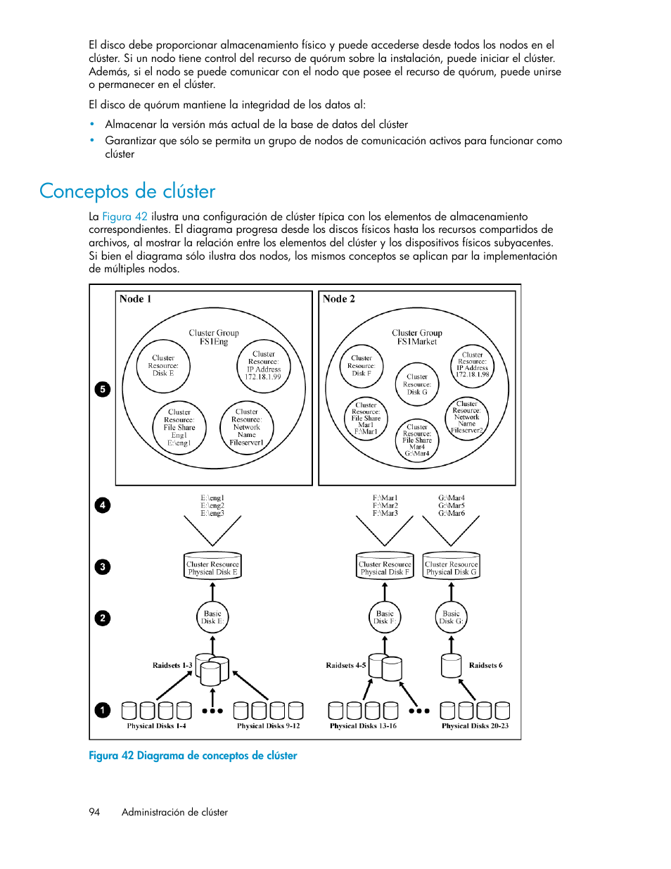 Conceptos de clúster, Diagrama de conceptos de clúster | HP Sistemas de almacenamiento de red HP X1000 User Manual | Page 94 / 152