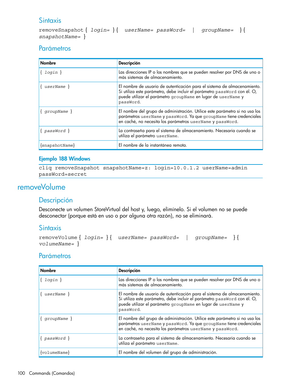 Removevolume, Sintaxis, Parámetros | Descripción | HP Software de dispositivo HP LeftHand P4000 Virtual SAN User Manual | Page 100 / 127