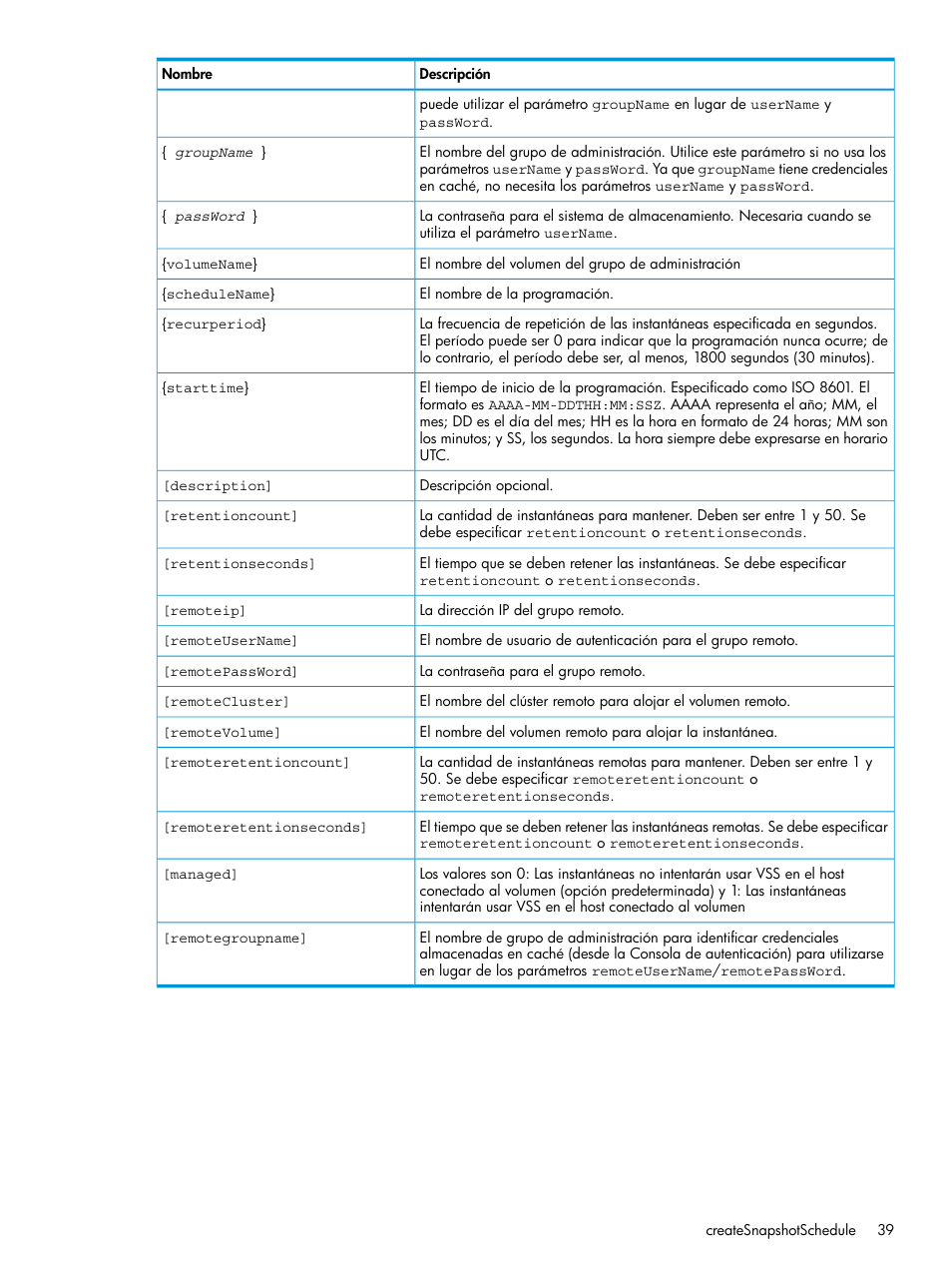 HP Software de dispositivo HP LeftHand P4000 Virtual SAN User Manual | Page 39 / 127