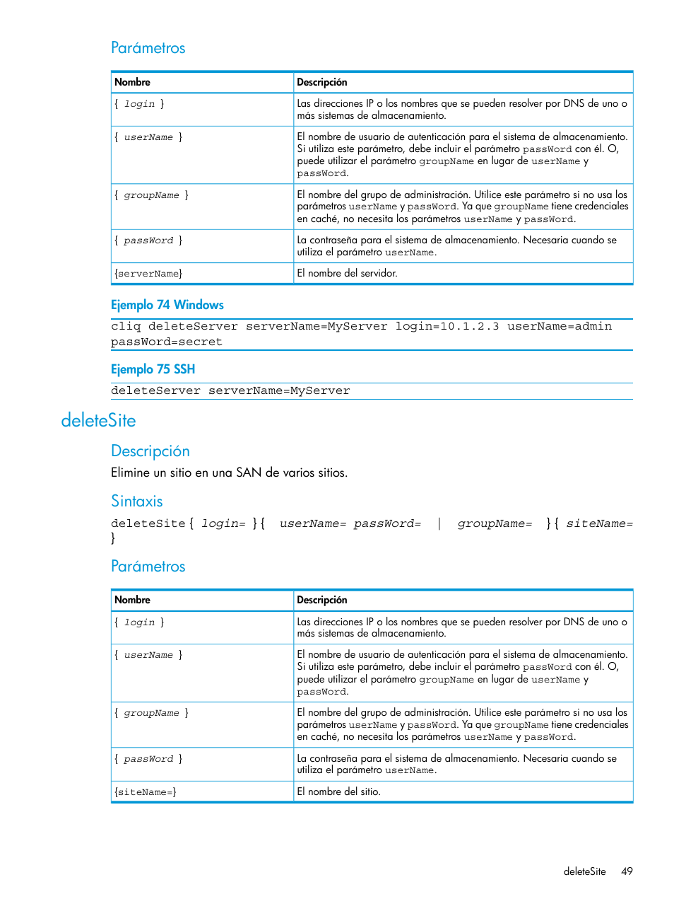 Deletesite, Parámetros, Descripción | Sintaxis | HP Software de dispositivo HP LeftHand P4000 Virtual SAN User Manual | Page 49 / 127