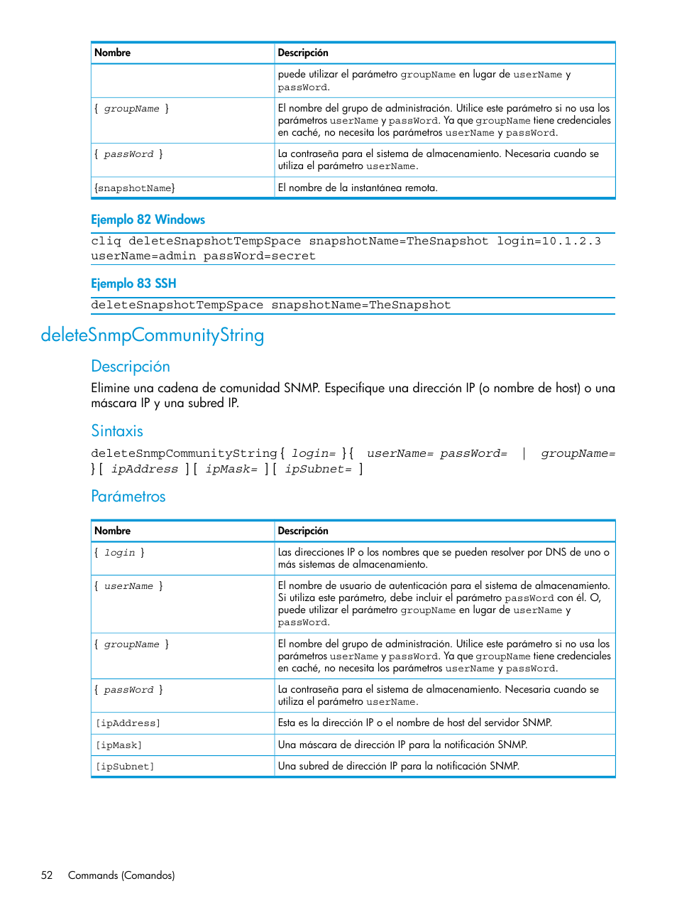 Deletesnmpcommunitystring, Descripción, Sintaxis | Parámetros | HP Software de dispositivo HP LeftHand P4000 Virtual SAN User Manual | Page 52 / 127