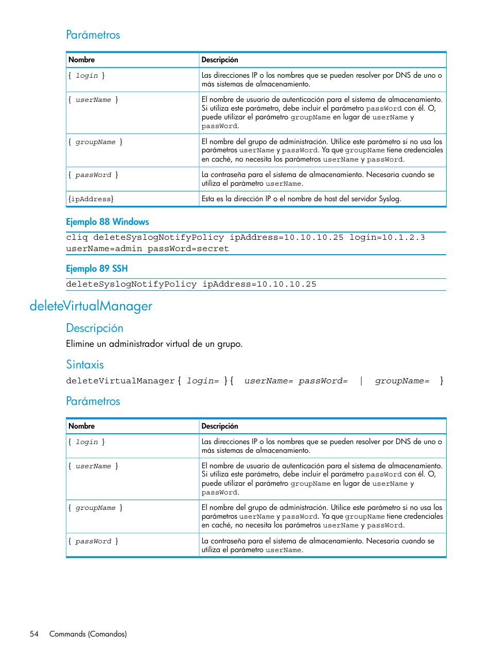 Deletevirtualmanager, Parámetros, Descripción | Sintaxis | HP Software de dispositivo HP LeftHand P4000 Virtual SAN User Manual | Page 54 / 127