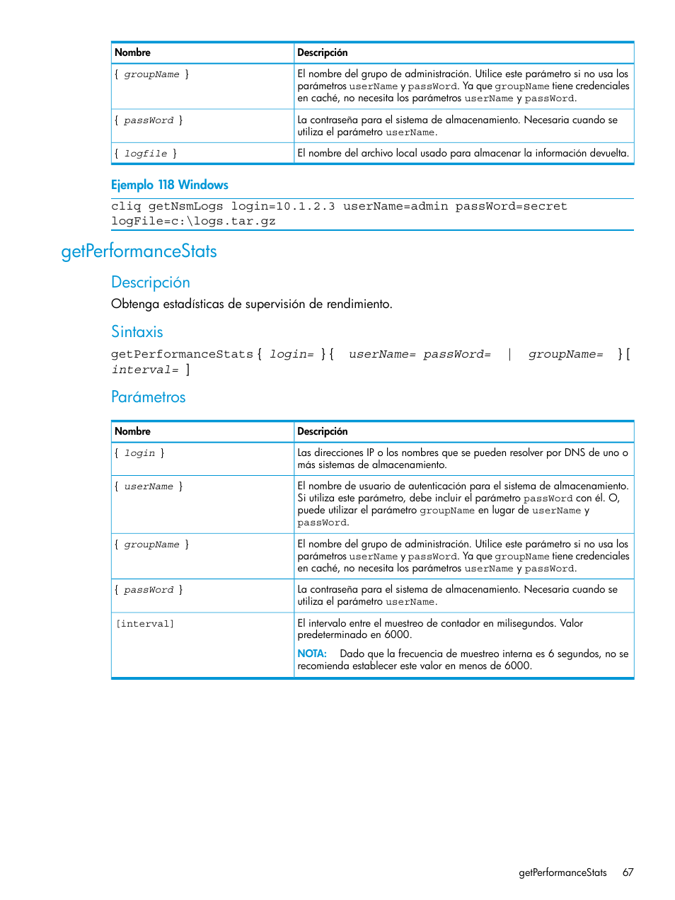 Getperformancestats, Descripción, Sintaxis | Parámetros | HP Software de dispositivo HP LeftHand P4000 Virtual SAN User Manual | Page 67 / 127