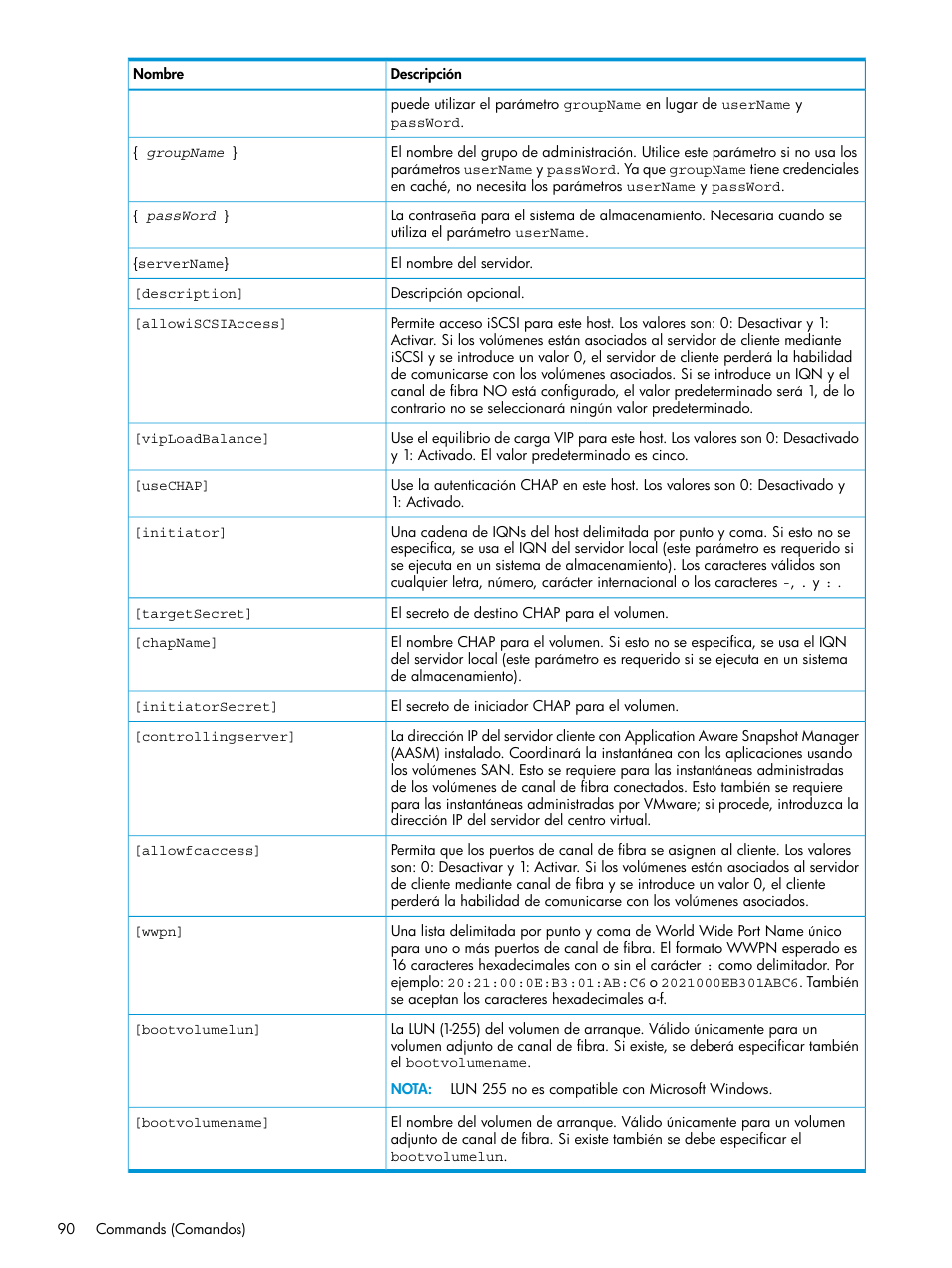 HP Software de dispositivo HP LeftHand P4000 Virtual SAN User Manual | Page 90 / 127