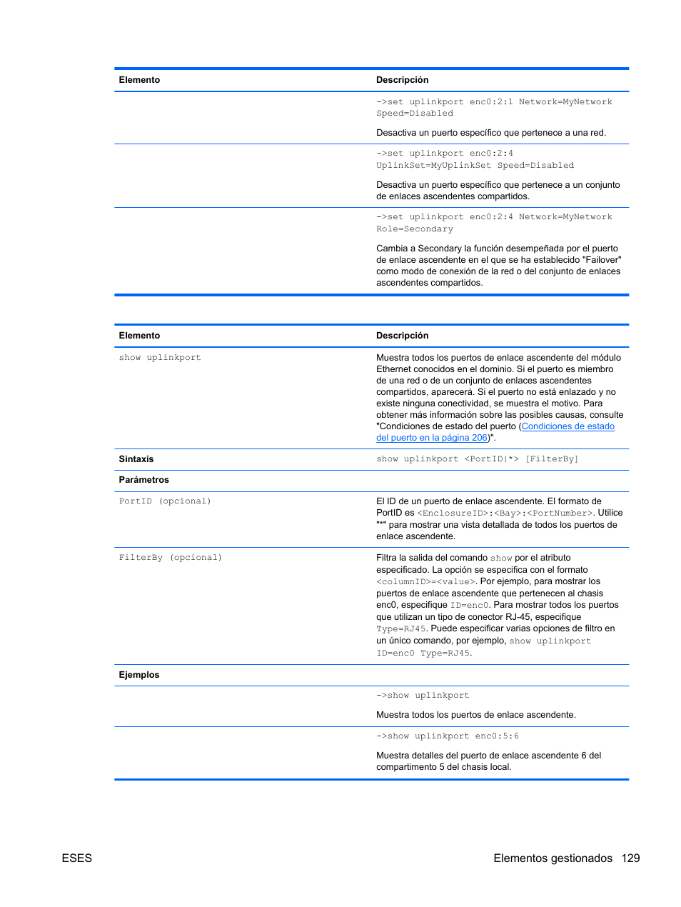 Eses elementos gestionados 129 | HP Módulo Fibre Channel de conexión virtual de 8 GB 20 puertos HP para BladeSystem clase C User Manual | Page 136 / 222