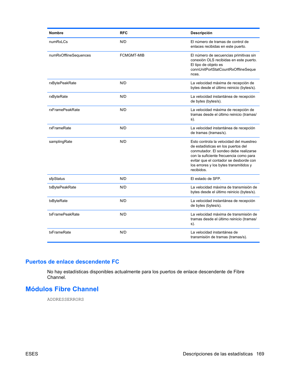 Puertos de enlace descendente fc, Módulos fibre channel | HP Módulo Fibre Channel de conexión virtual de 8 GB 20 puertos HP para BladeSystem clase C User Manual | Page 176 / 222