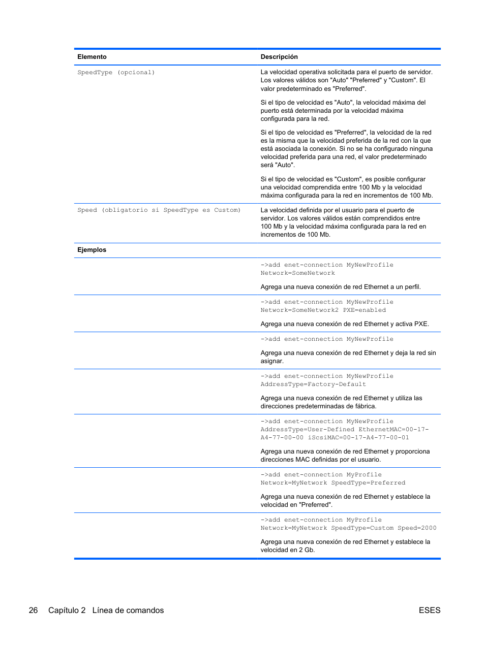 26 capítulo 2 línea de comandos eses | HP Módulo Fibre Channel de conexión virtual de 8 GB 20 puertos HP para BladeSystem clase C User Manual | Page 33 / 222