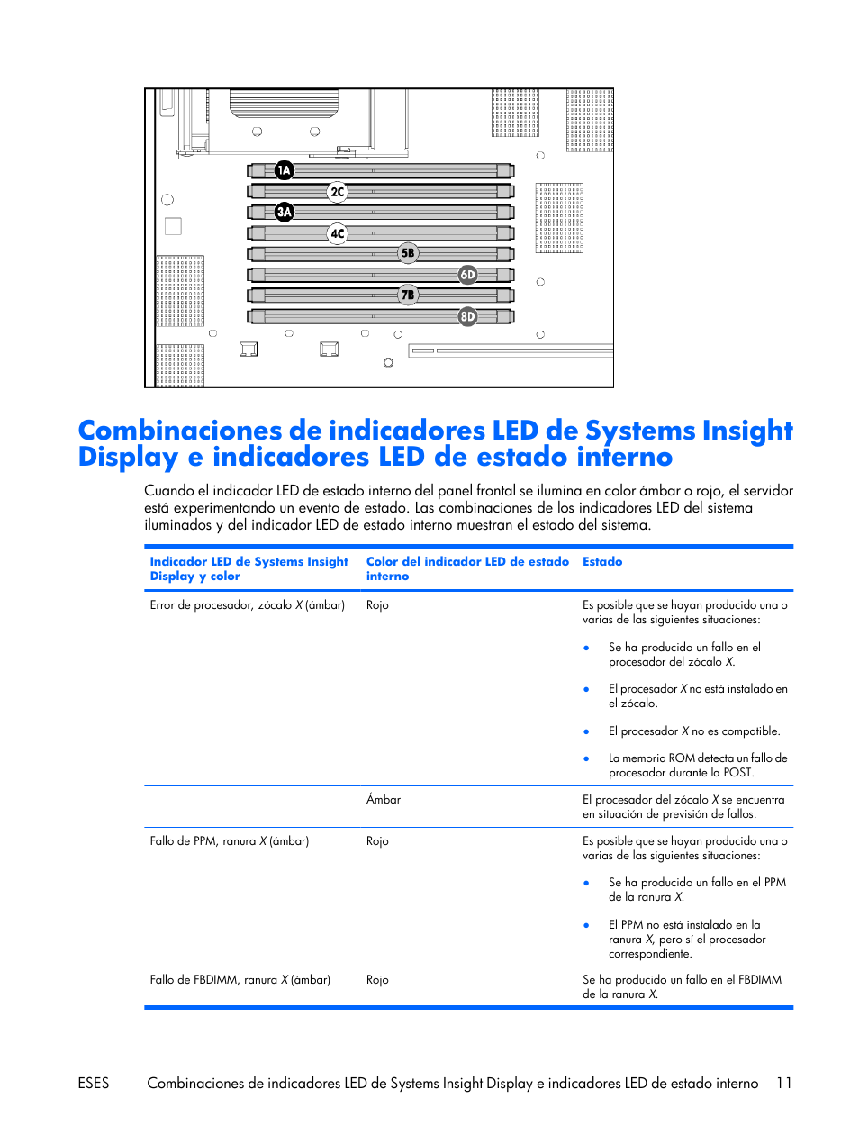 Interno | HP Servidor HP ProLiant DL380 G5 User Manual | Page 19 / 137