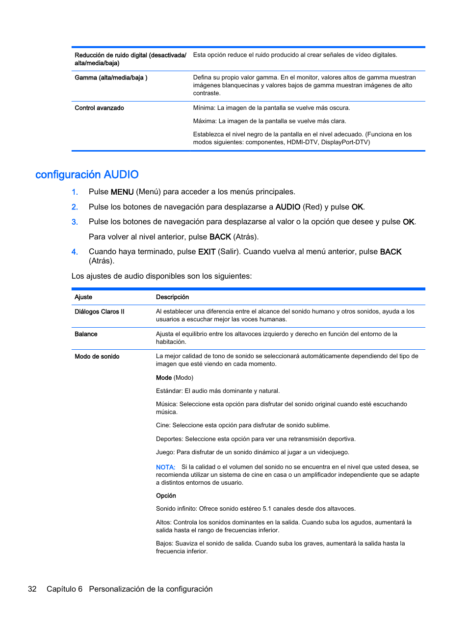 Configuración audio | HP Pantalla LED interactiva de 41.92 pulgadas HP LD4245tm Digital Signage User Manual | Page 42 / 117