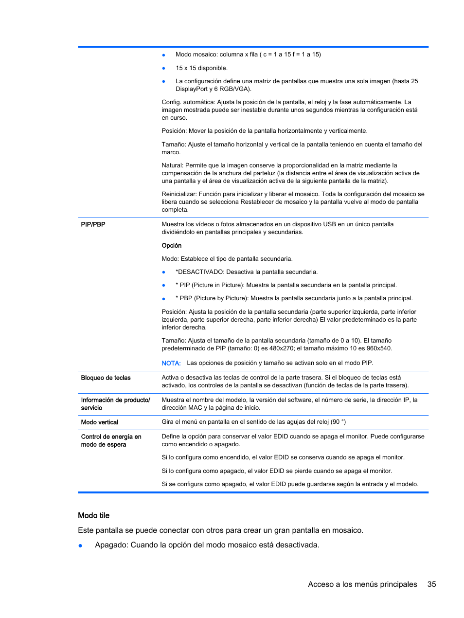 HP Pantalla LED interactiva de 41.92 pulgadas HP LD4245tm Digital Signage User Manual | Page 45 / 117