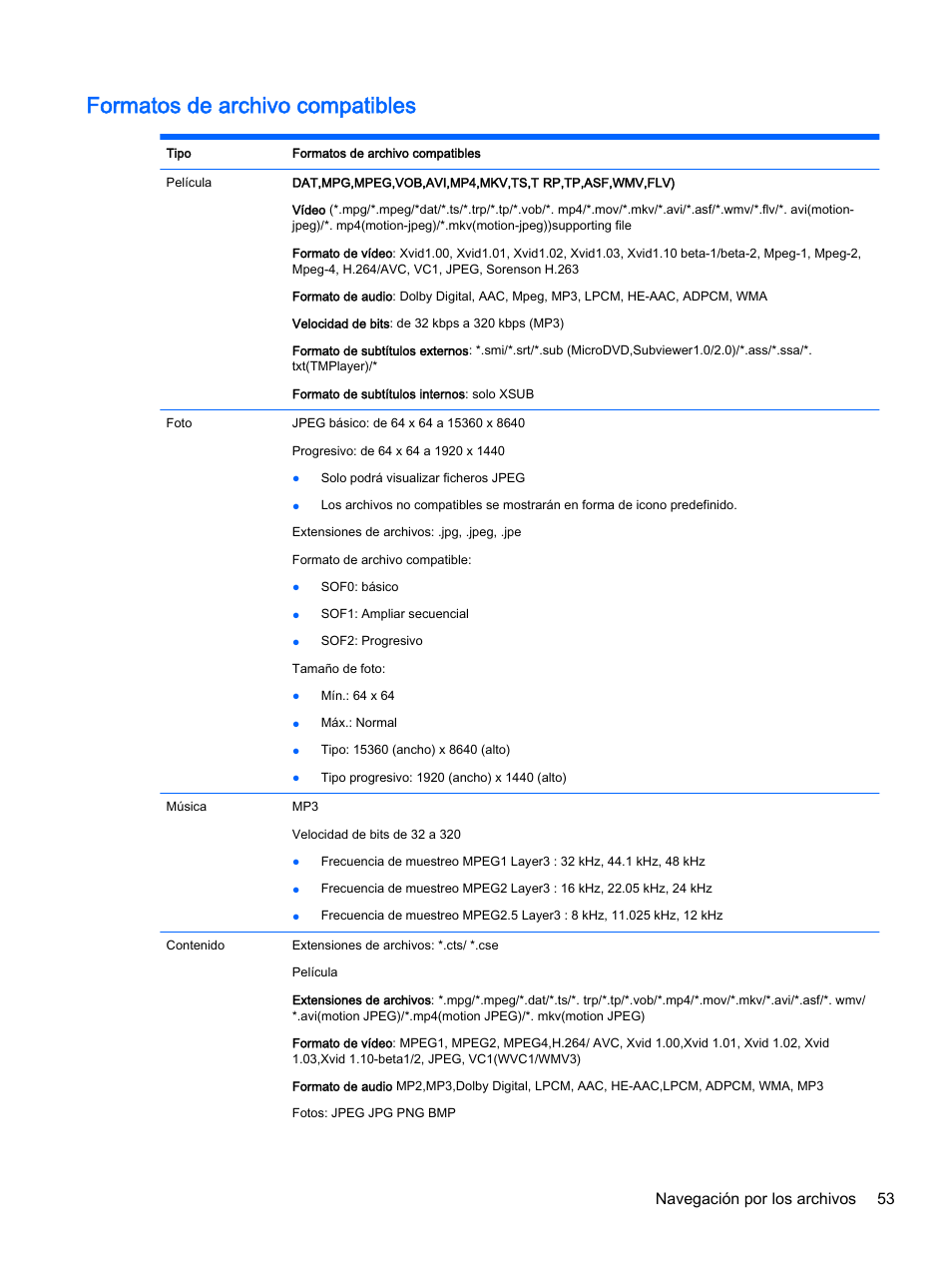 Formatos de archivo compatibles, Navegación por los archivos 53 | HP Pantalla LED interactiva de 41.92 pulgadas HP LD4245tm Digital Signage User Manual | Page 63 / 117