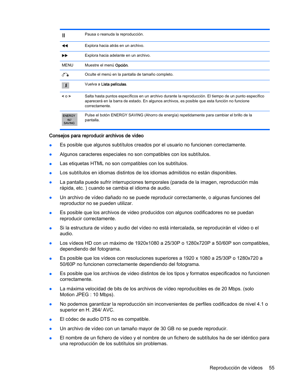 HP Pantalla LED interactiva de 41.92 pulgadas HP LD4245tm Digital Signage User Manual | Page 65 / 117
