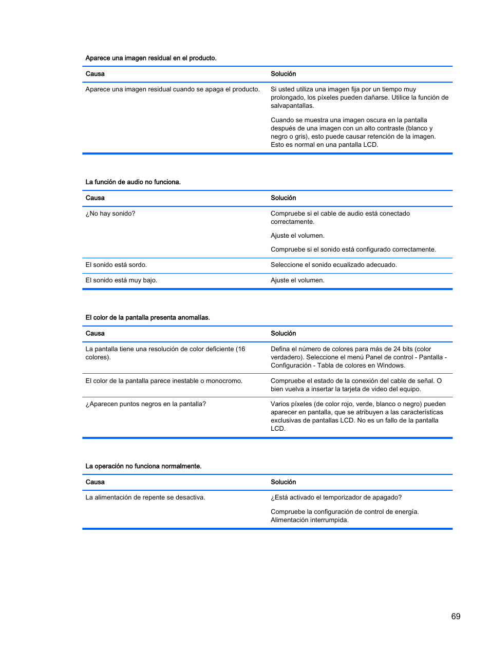 HP Pantalla LED interactiva de 41.92 pulgadas HP LD4245tm Digital Signage User Manual | Page 79 / 117