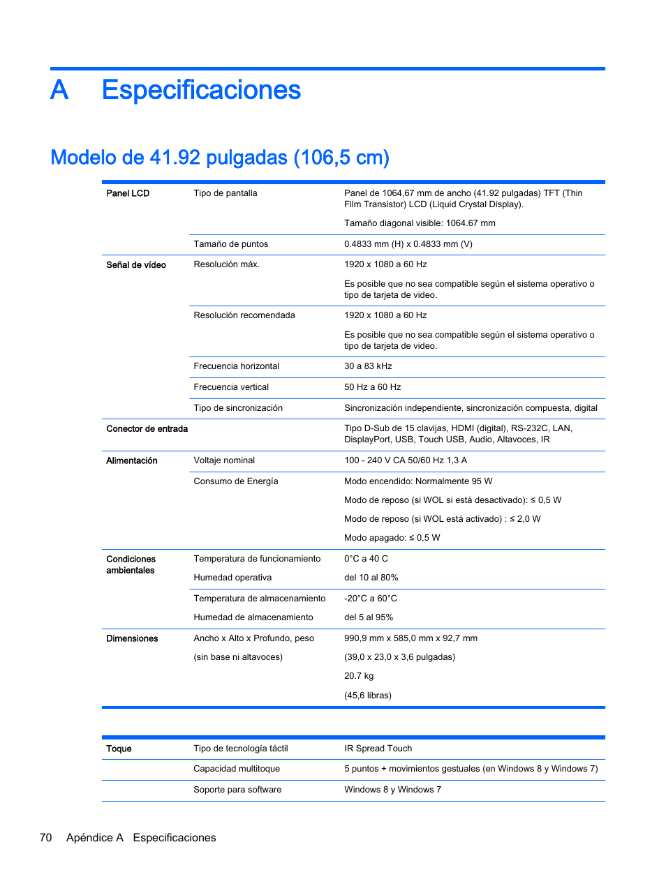 Especificaciones, Modelo de 41.92 pulgadas (106,5 cm), Apéndice a especificaciones | A especificaciones | HP Pantalla LED interactiva de 41.92 pulgadas HP LD4245tm Digital Signage User Manual | Page 80 / 117