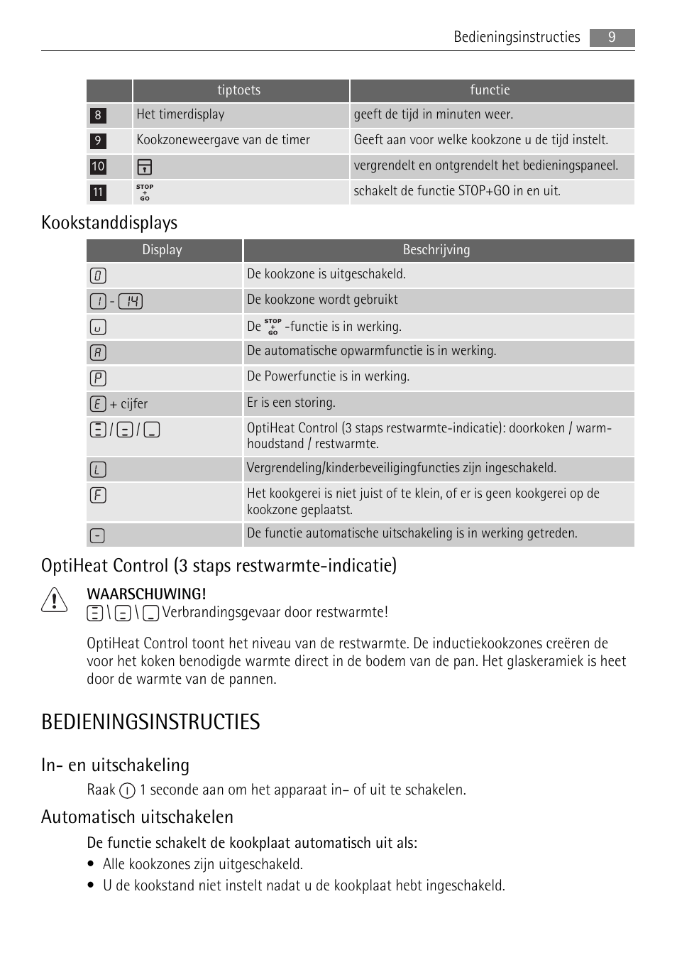 Bedieningsinstructies, Kookstanddisplays, Optiheat control (3 staps restwarmte-indicatie) | In- en uitschakeling, Automatisch uitschakelen | AEG HK764403IB User Manual | Page 9 / 72