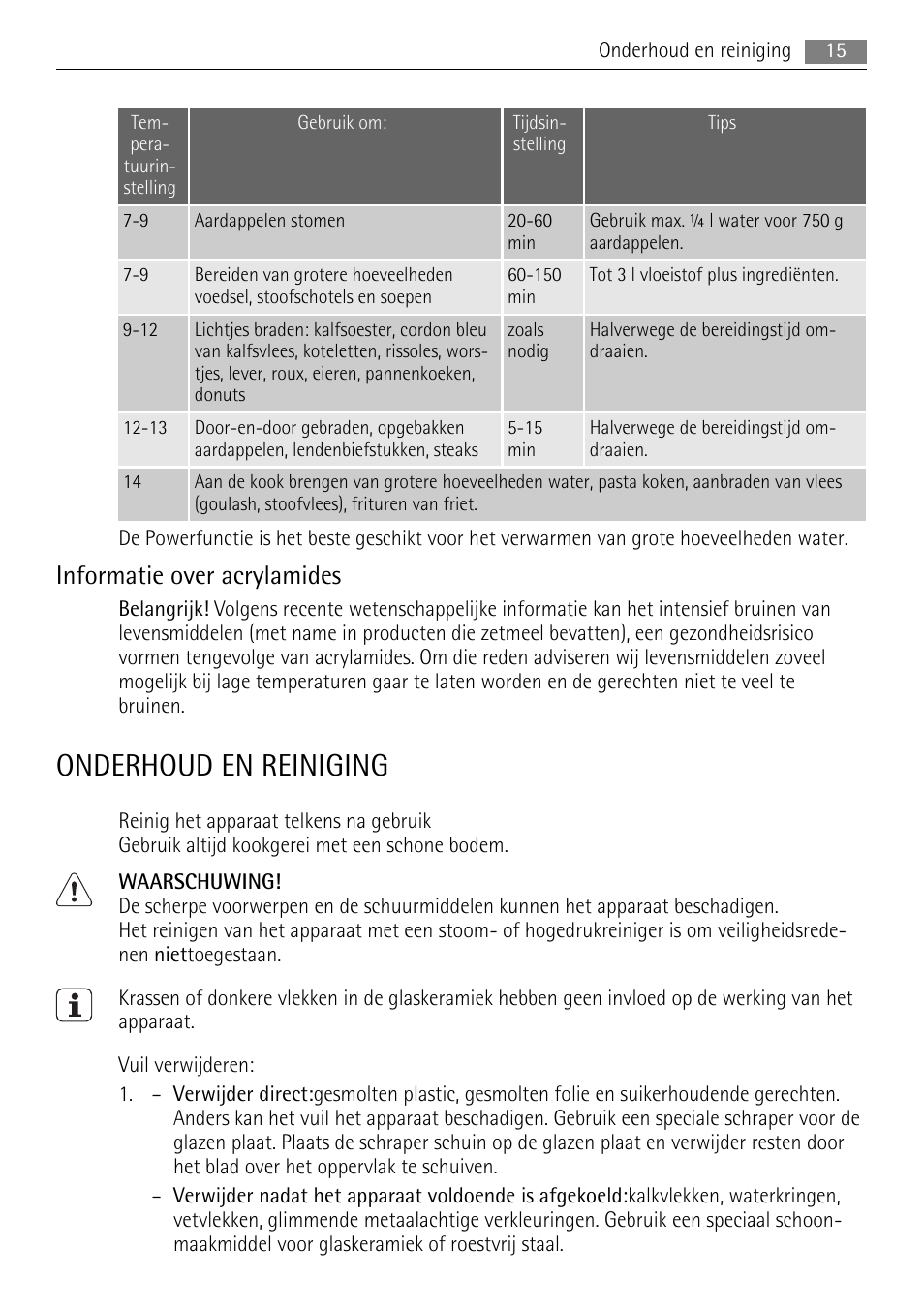 Onderhoud en reiniging, Informatie over acrylamides | AEG HK654250XB User Manual | Page 15 / 84