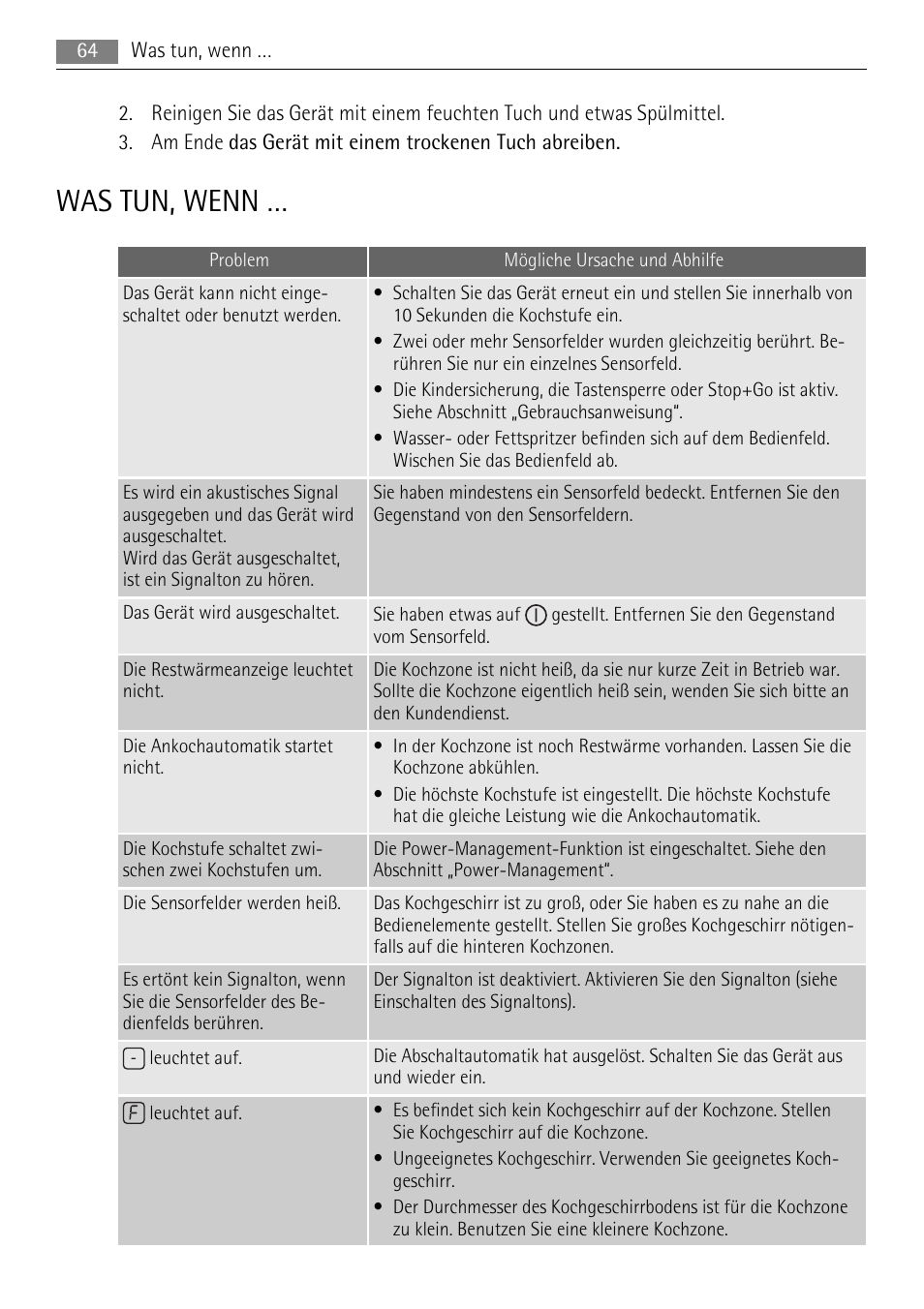 Was tun, wenn | AEG HK654250XB User Manual | Page 64 / 84