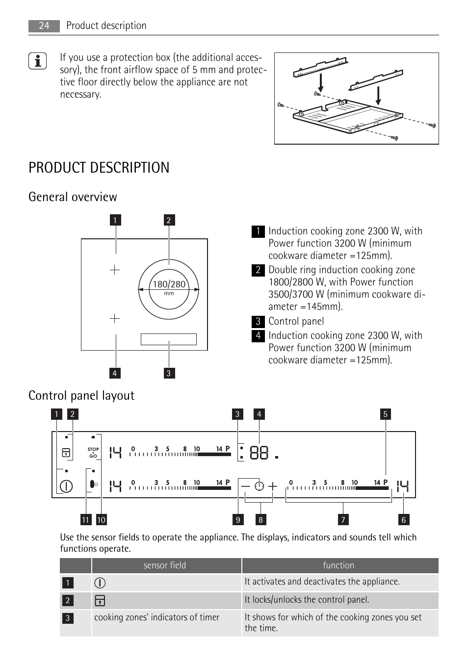 Product description, General overview, Control panel layout | AEG HK653320XB User Manual | Page 24 / 88
