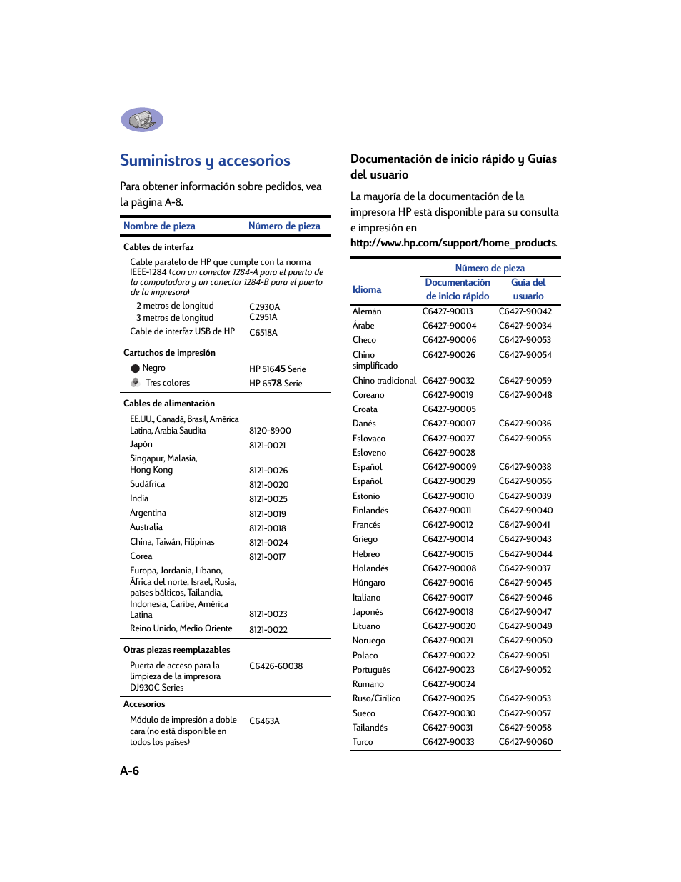 Suministros y accesorios, Documentación de inicio rápido y guías del usuario | HP Impresora HP Deskjet 932c User Manual | Page 70 / 75