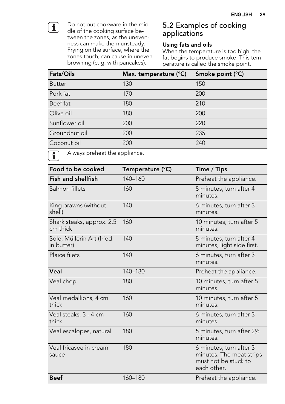 2 examples of cooking applications | AEG HC452600EB User Manual | Page 29 / 76