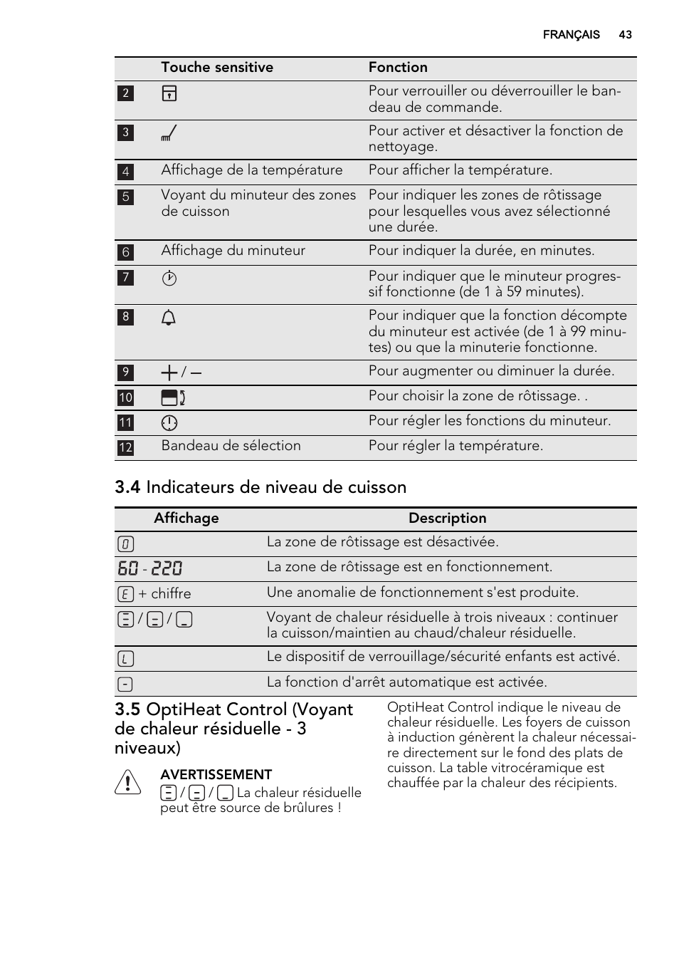 4 indicateurs de niveau de cuisson | AEG HC452600EB User Manual | Page 43 / 76