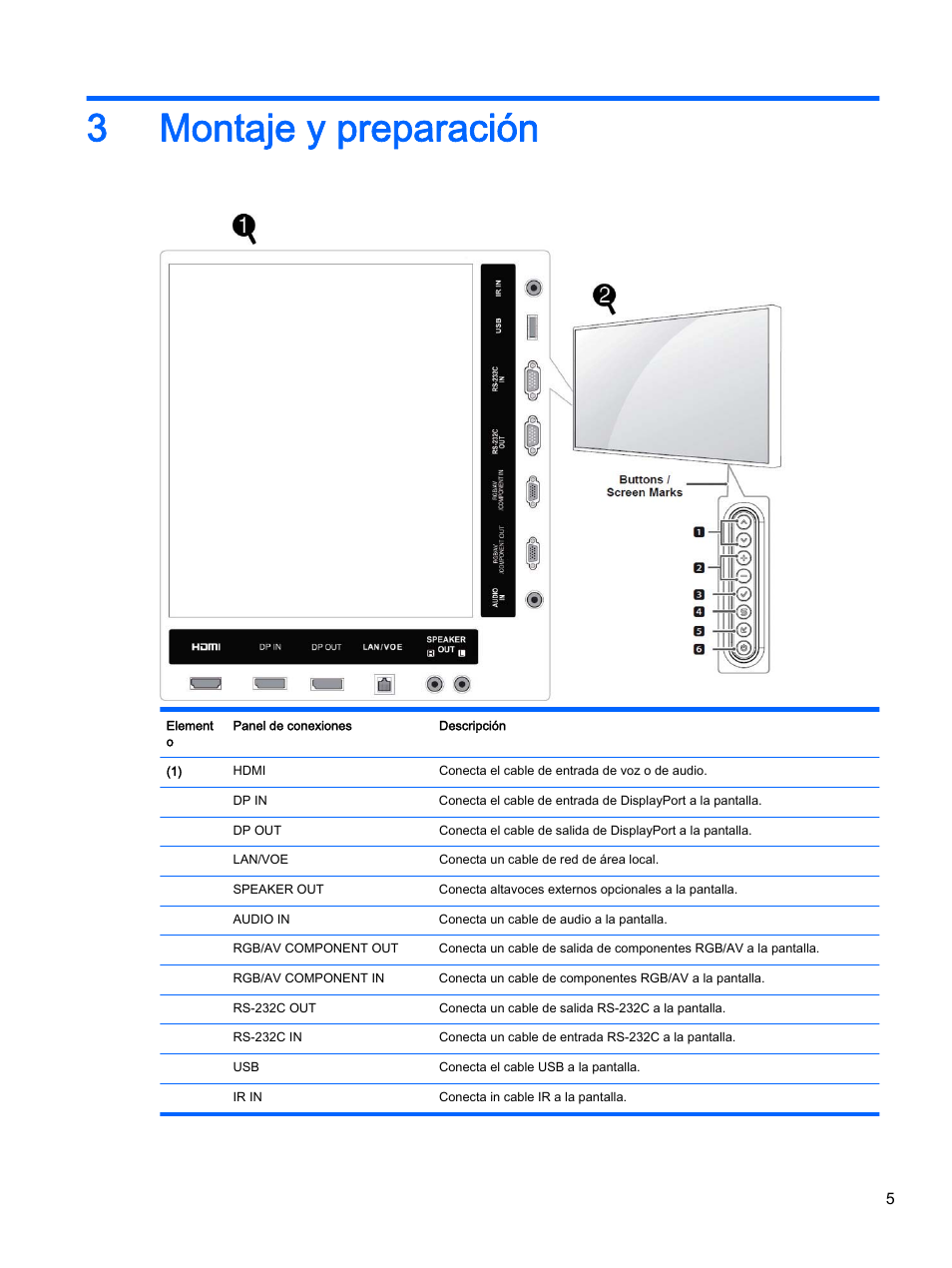 Montaje y preparación, 3 montaje y preparación, 3montaje y preparación | HP Pantalla LED de 55 pulgadas HP LD5535 Digital Signage User Manual | Page 15 / 111