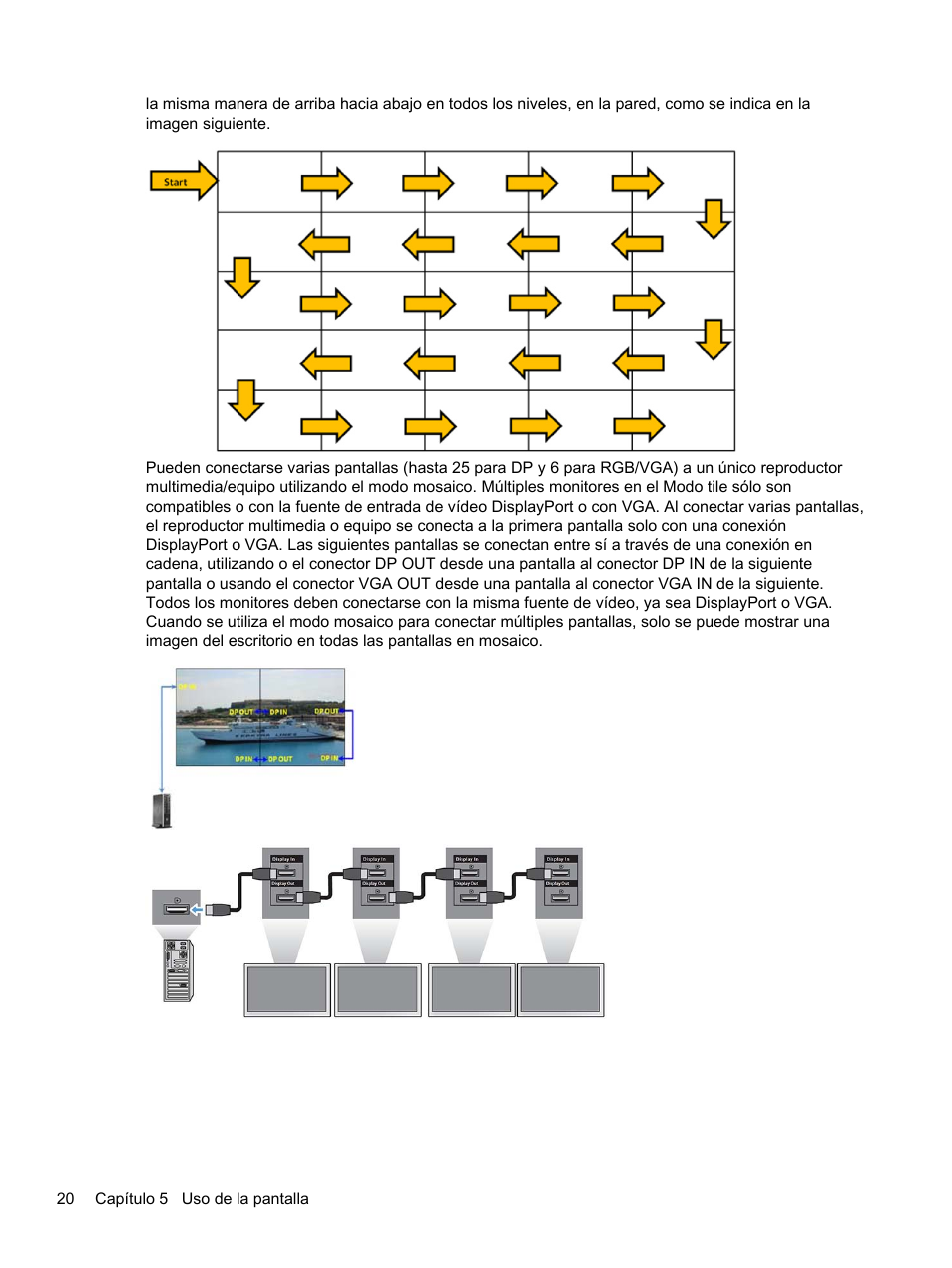 HP Pantalla LED de 55 pulgadas HP LD5535 Digital Signage User Manual | Page 30 / 111