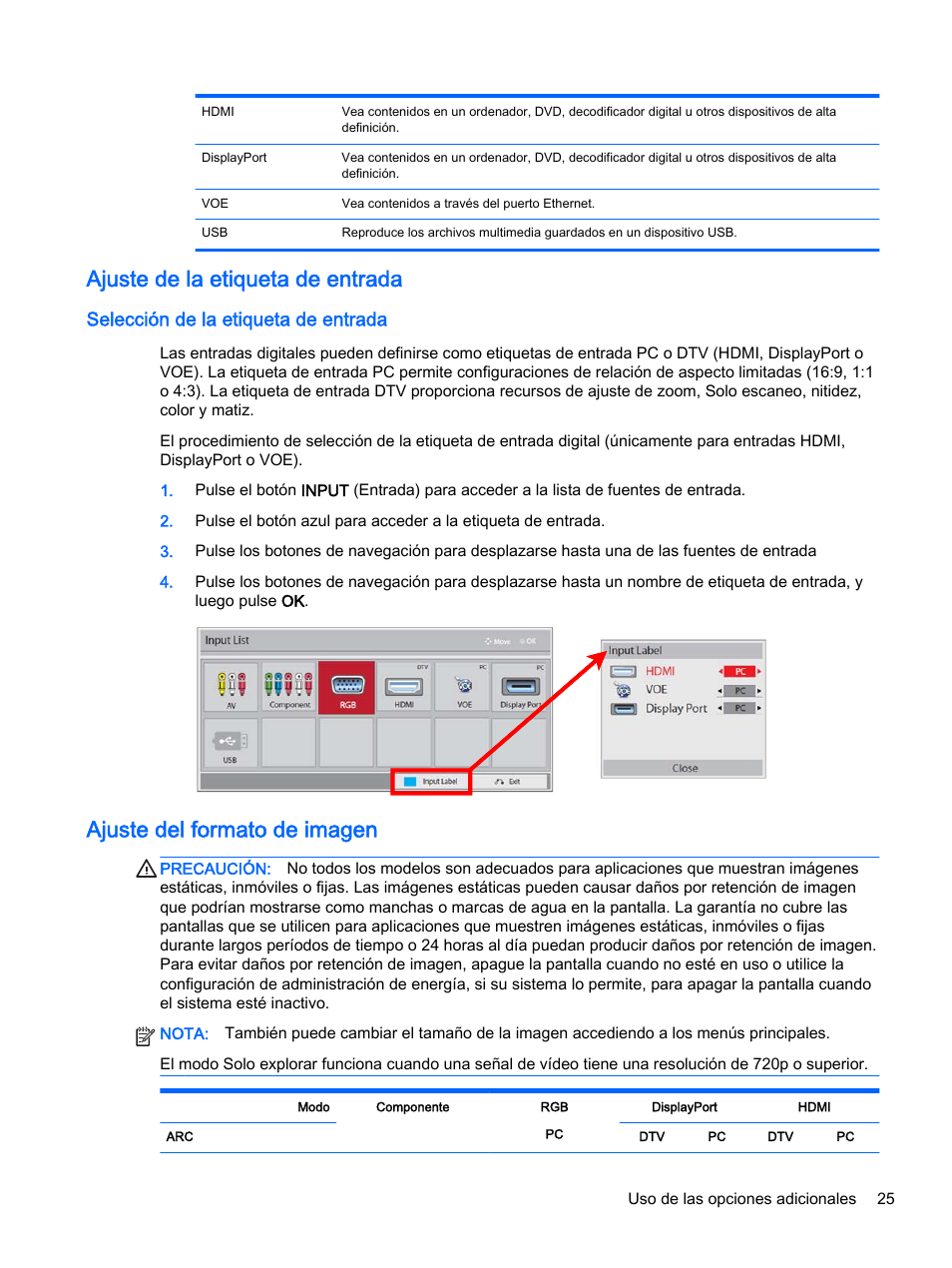 Ajuste de la etiqueta de entrada, Selección de la etiqueta de entrada, Ajuste del formato de imagen | HP Pantalla LED de 55 pulgadas HP LD5535 Digital Signage User Manual | Page 35 / 111