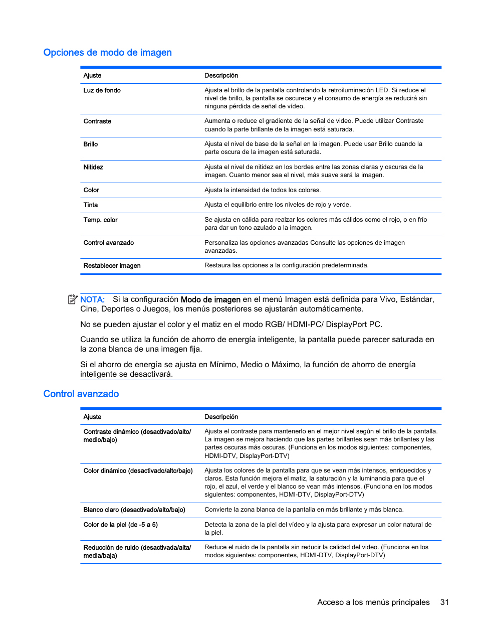 Opciones de modo de imagen, Control avanzado, Opciones de modo de imagen control avanzado | HP Pantalla LED de 55 pulgadas HP LD5535 Digital Signage User Manual | Page 41 / 111