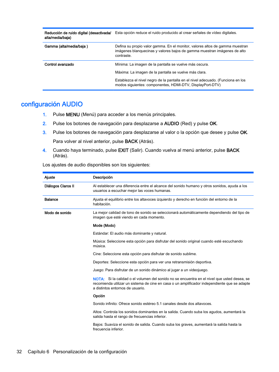 Configuración audio | HP Pantalla LED de 55 pulgadas HP LD5535 Digital Signage User Manual | Page 42 / 111