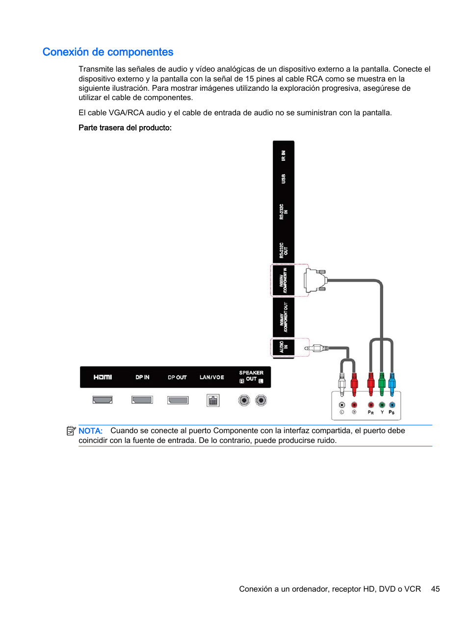 Conexión de componentes | HP Pantalla LED de 55 pulgadas HP LD5535 Digital Signage User Manual | Page 55 / 111
