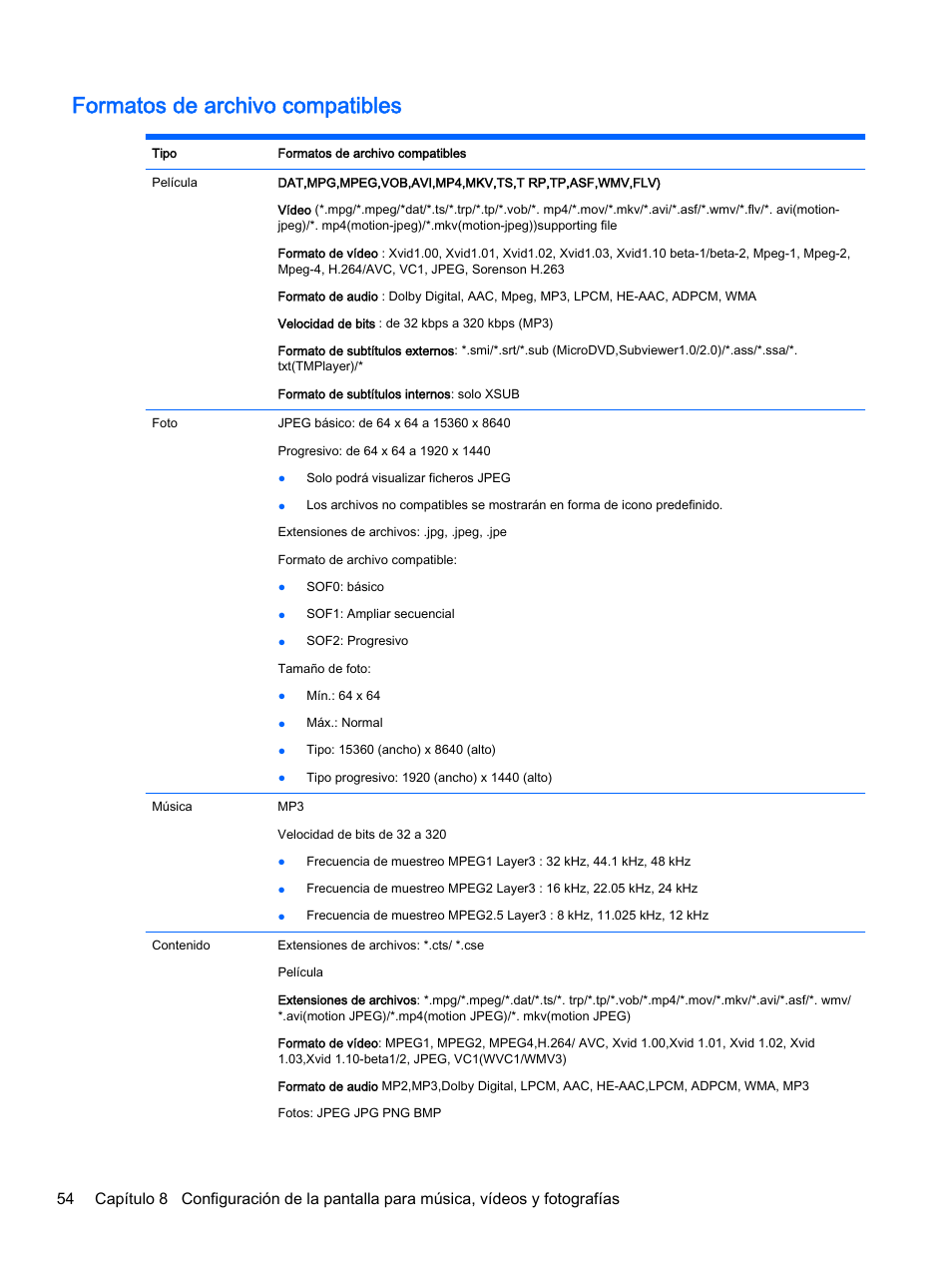 Formatos de archivo compatibles | HP Pantalla LED de 55 pulgadas HP LD5535 Digital Signage User Manual | Page 64 / 111