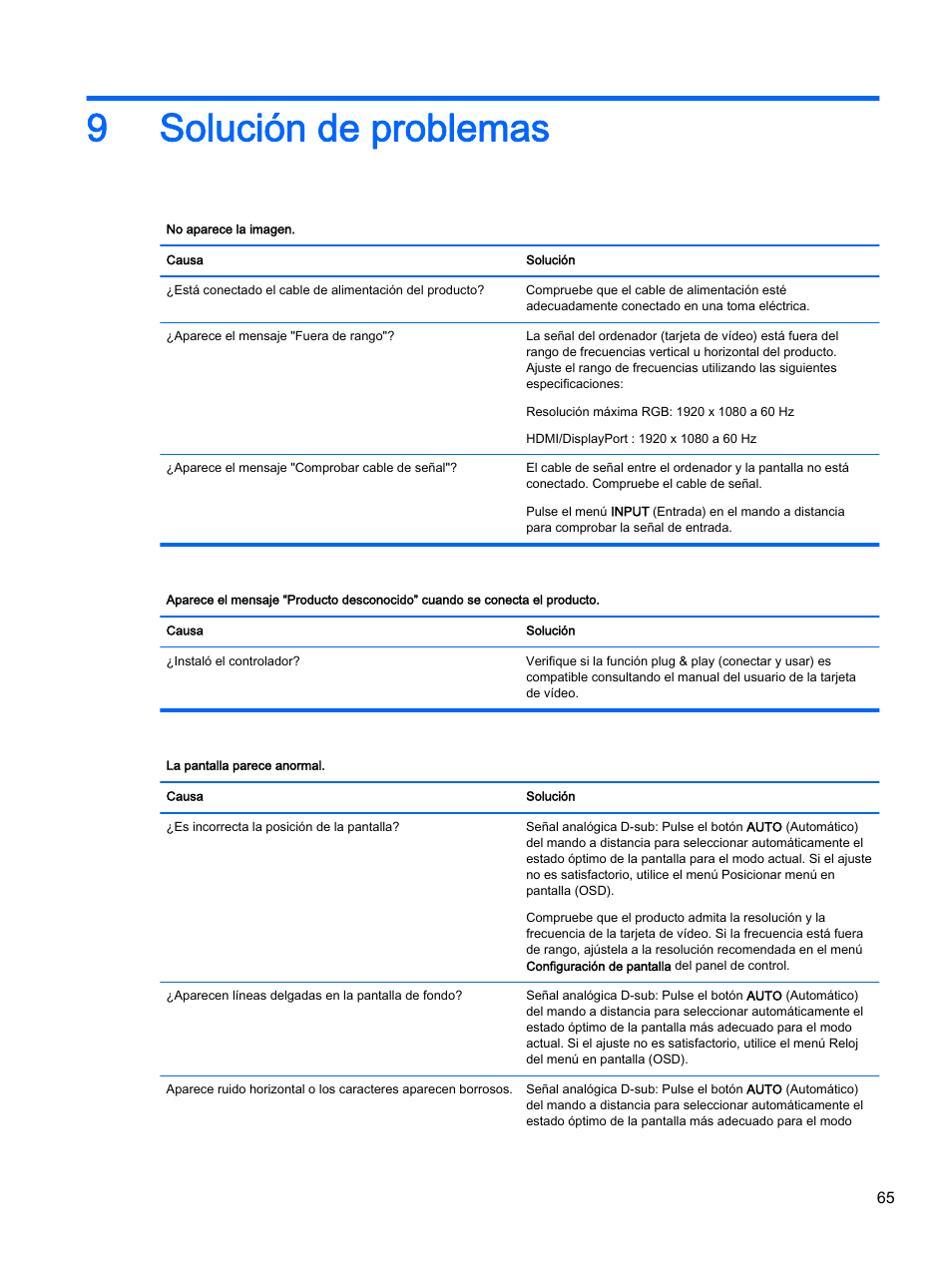 Solución de problemas, 9 solución de problemas, 9solución de problemas | HP Pantalla LED de 55 pulgadas HP LD5535 Digital Signage User Manual | Page 75 / 111