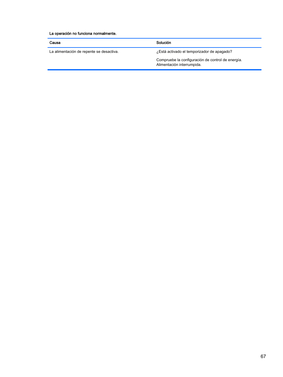 HP Pantalla LED de 55 pulgadas HP LD5535 Digital Signage User Manual | Page 77 / 111