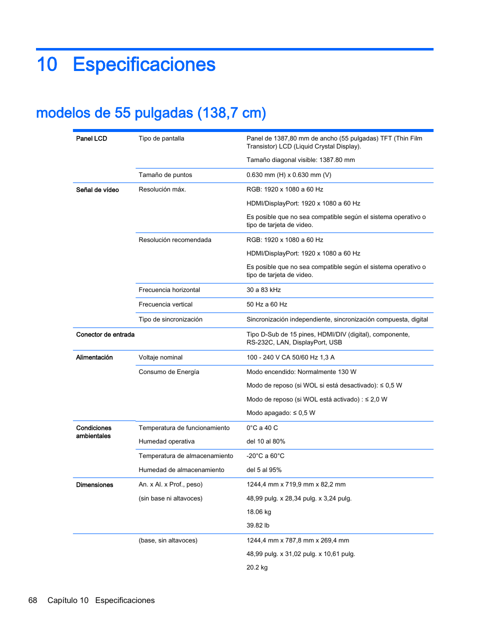 Especificaciones, Modelos de 55 pulgadas (138,7 cm), 10 especificaciones | HP Pantalla LED de 55 pulgadas HP LD5535 Digital Signage User Manual | Page 78 / 111