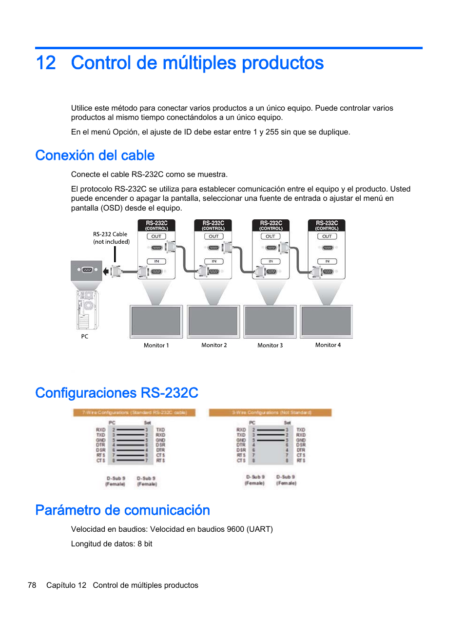Control de múltiples productos, Conexión del cable, Configuraciones rs-232c | Parámetro de comunicación, 12 control de múltiples productos, Configuraciones rs-232c parámetro de comunicación | HP Pantalla LED de 55 pulgadas HP LD5535 Digital Signage User Manual | Page 88 / 111