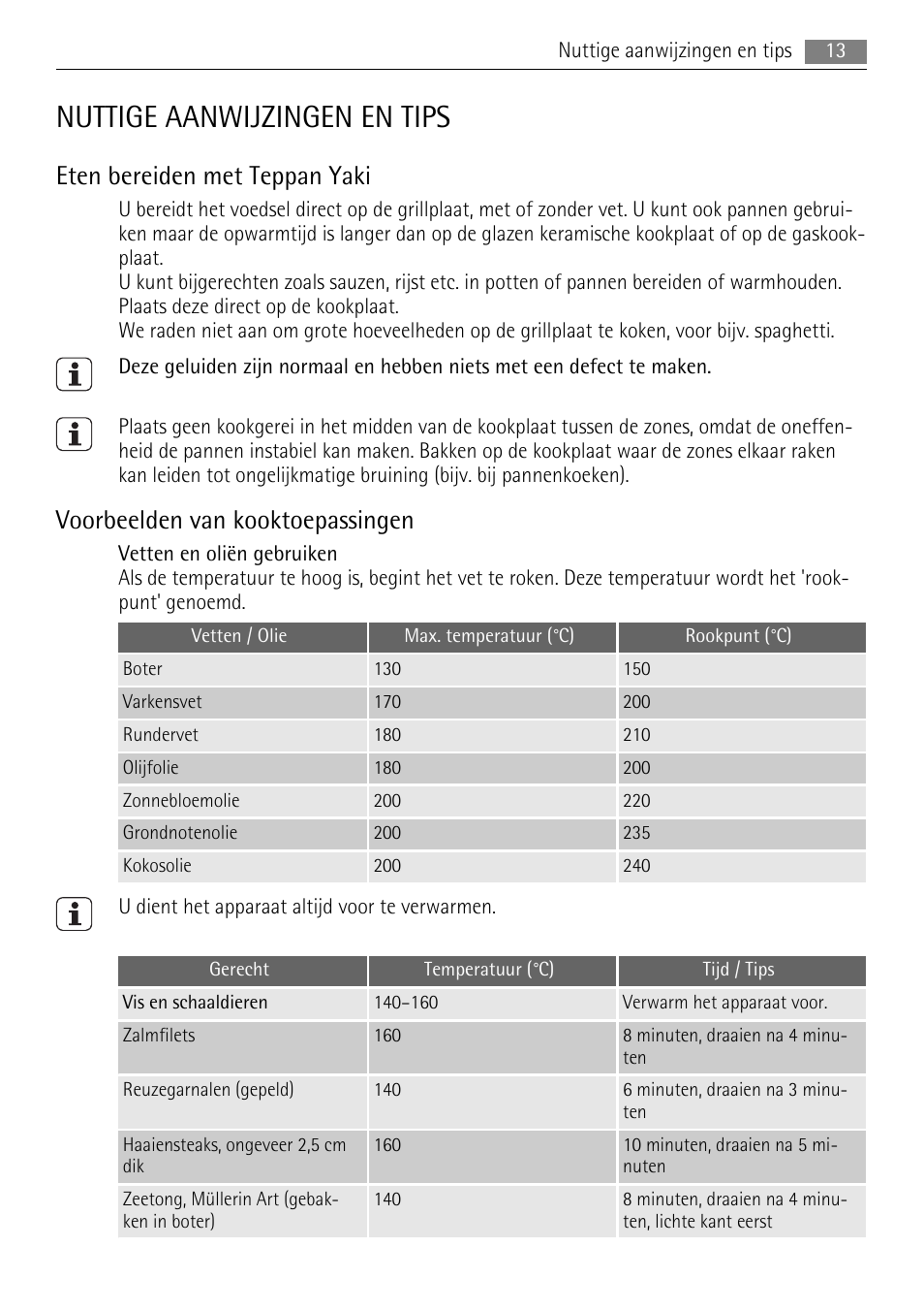 Nuttige aanwijzingen en tips, Eten bereiden met teppan yaki, Voorbeelden van kooktoepassingen | AEG HC652600EB User Manual | Page 13 / 84