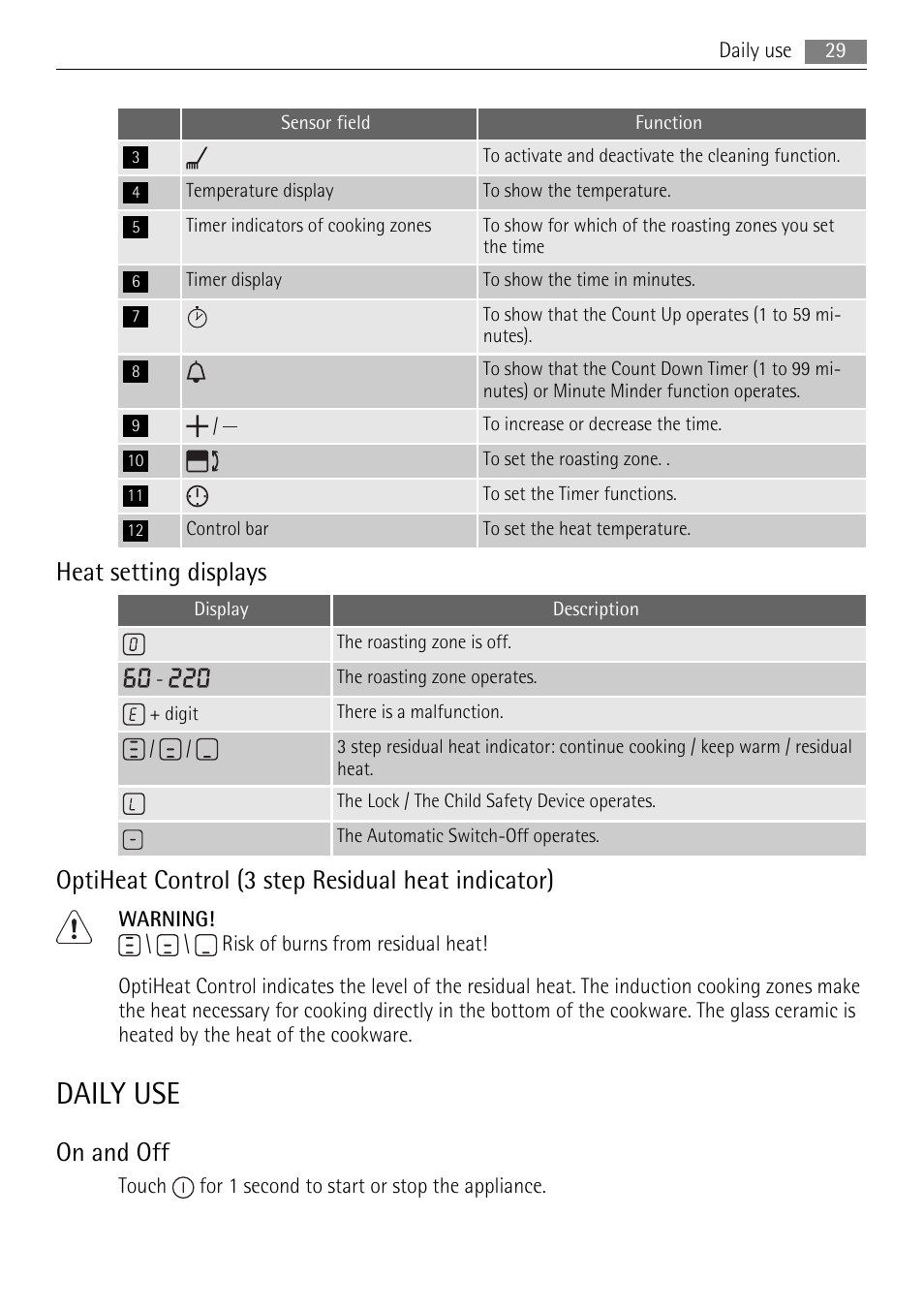 Daily use, Heat setting displays, Optiheat control (3 step residual heat indicator) | On and off | AEG HC652600EB User Manual | Page 29 / 84