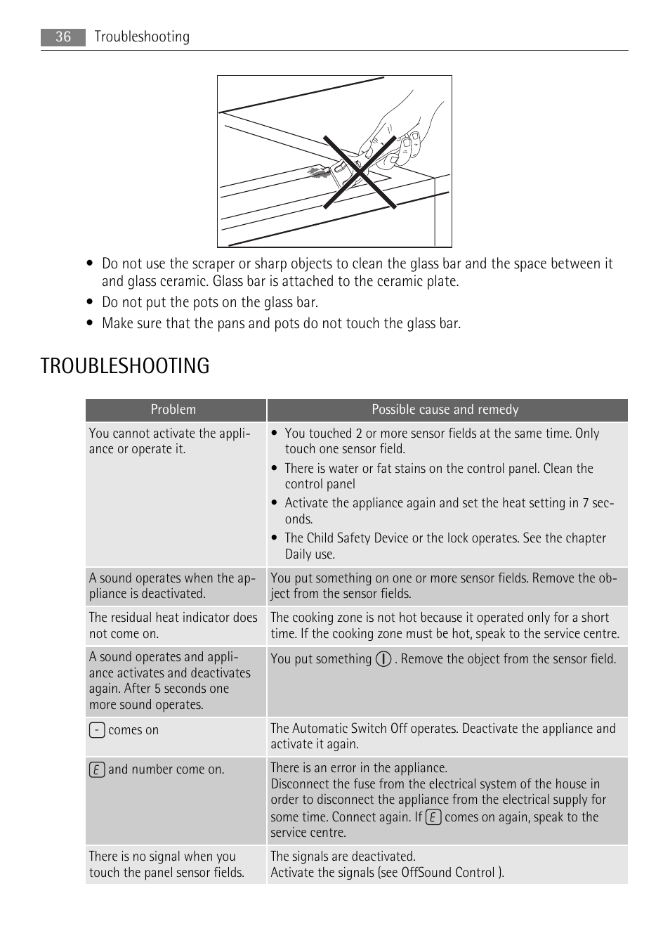 Troubleshooting | AEG HC652600EB User Manual | Page 36 / 84