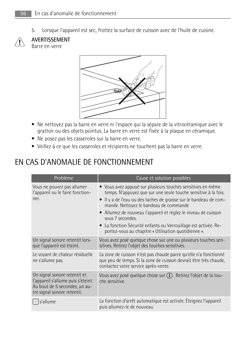 En cas d'anomalie de fonctionnement | AEG HC652600EB User Manual | Page 56 / 84