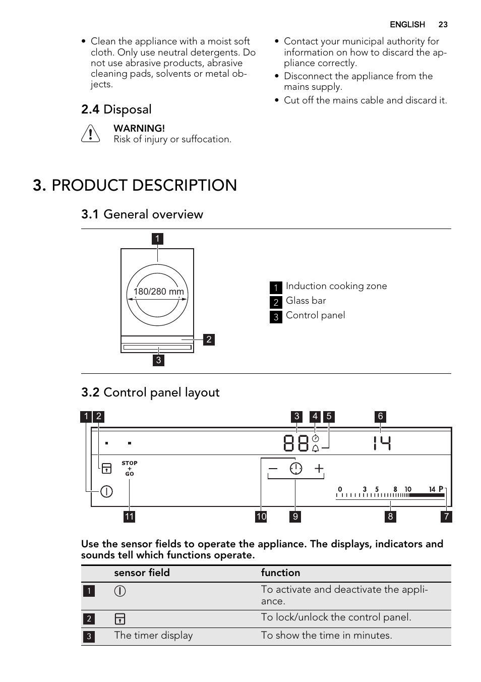 Product description, 4 disposal, 1 general overview | 2 control panel layout | AEG HC451220EB User Manual | Page 23 / 72