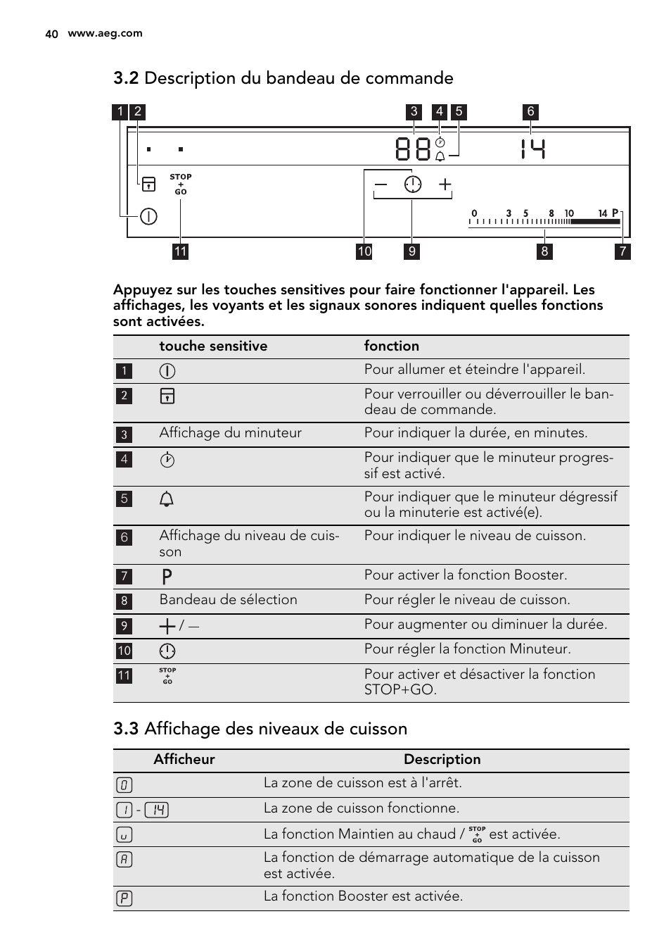 2 description du bandeau de commande, 3 affichage des niveaux de cuisson | AEG HC451220EB User Manual | Page 40 / 72