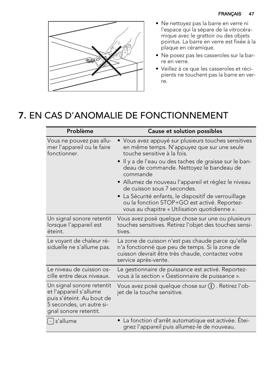 En cas d'anomalie de fonctionnement | AEG HC451220EB User Manual | Page 47 / 72