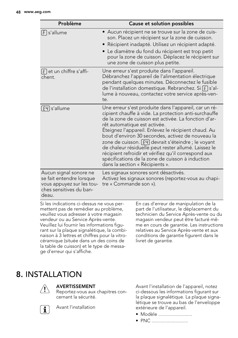 Installation | AEG HC451220EB User Manual | Page 48 / 72