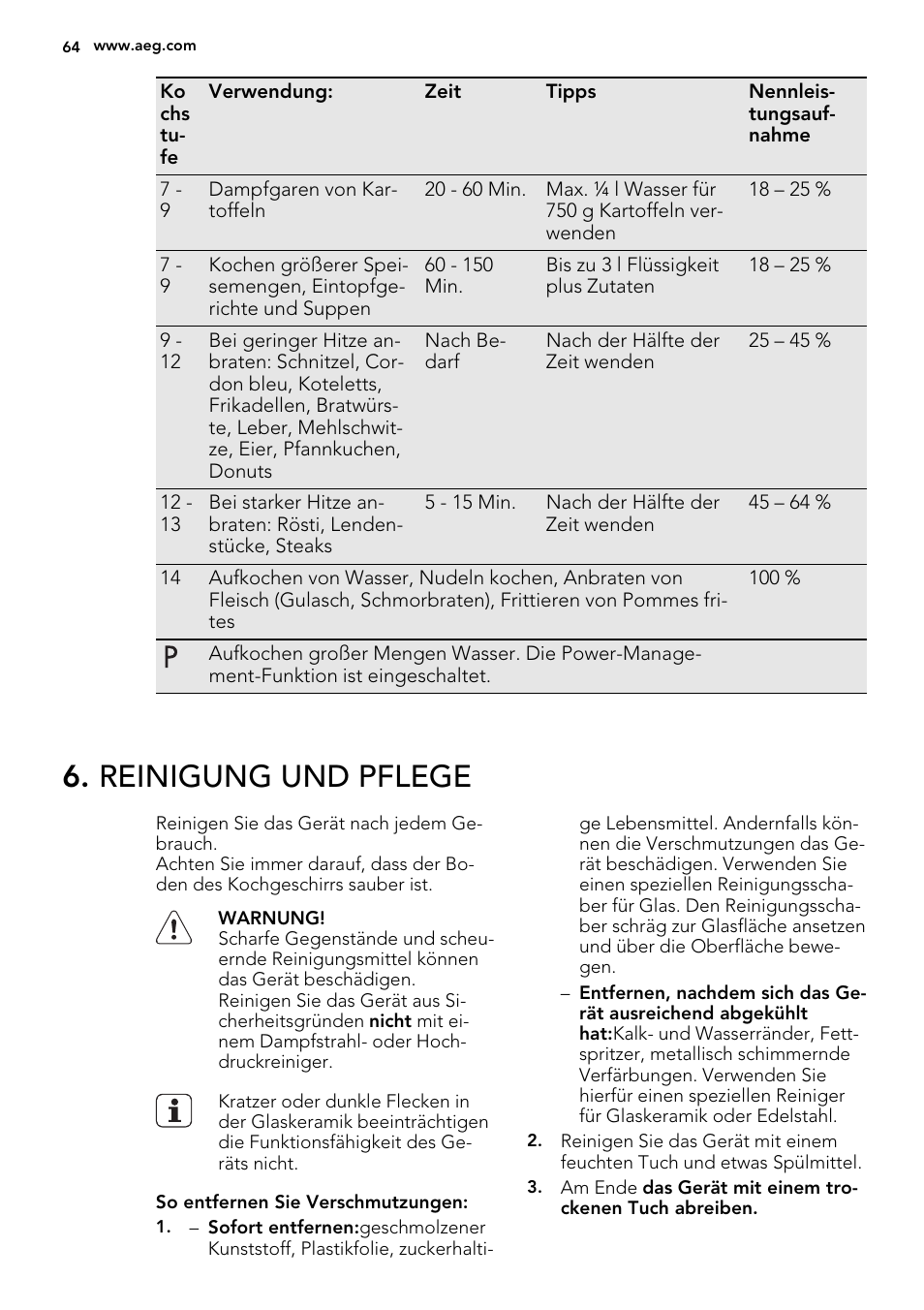 Reinigung und pflege | AEG HC451220EB User Manual | Page 64 / 72