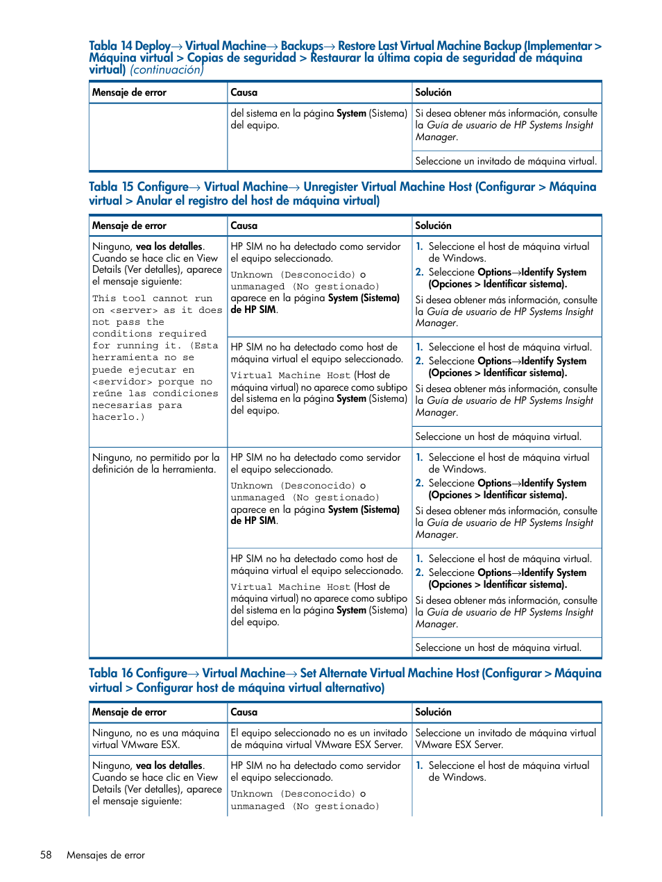 HP Software HP Insight Control para Linux User Manual | Page 58 / 64