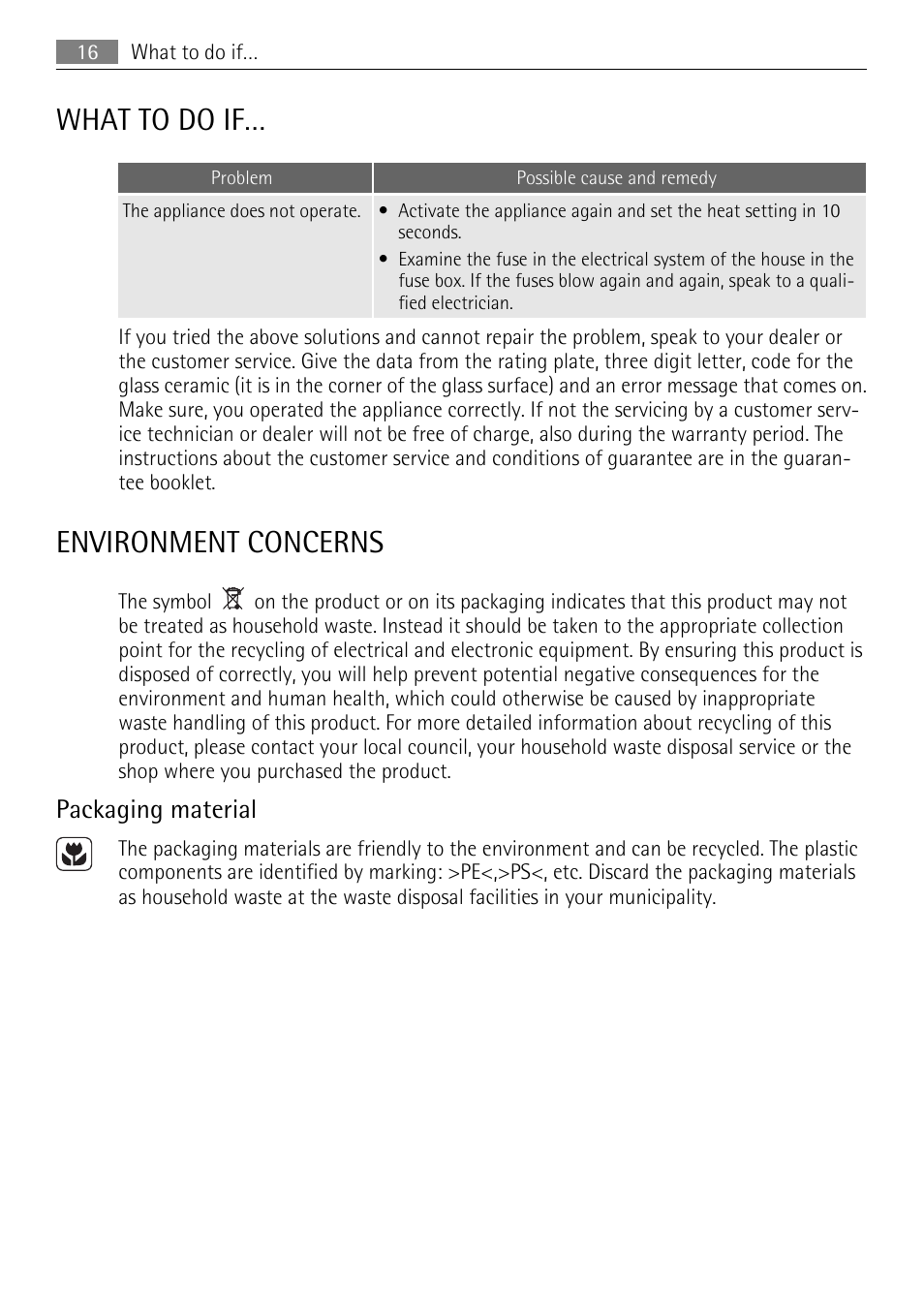 What to do if, Environment concerns, Packaging material | AEG HE604000H User Manual | Page 16 / 44