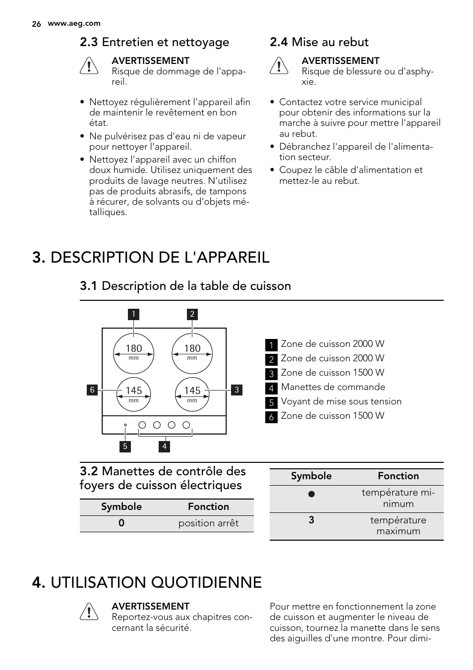 Description de l'appareil, Utilisation quotidienne, 3 entretien et nettoyage | 4 mise au rebut, 1 description de la table de cuisson | AEG HK614000H User Manual | Page 26 / 44