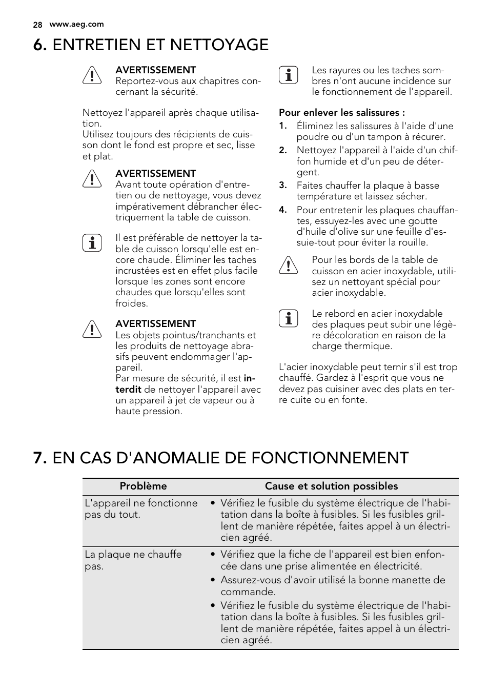 Entretien et nettoyage, En cas d'anomalie de fonctionnement | AEG HK614000H User Manual | Page 28 / 44