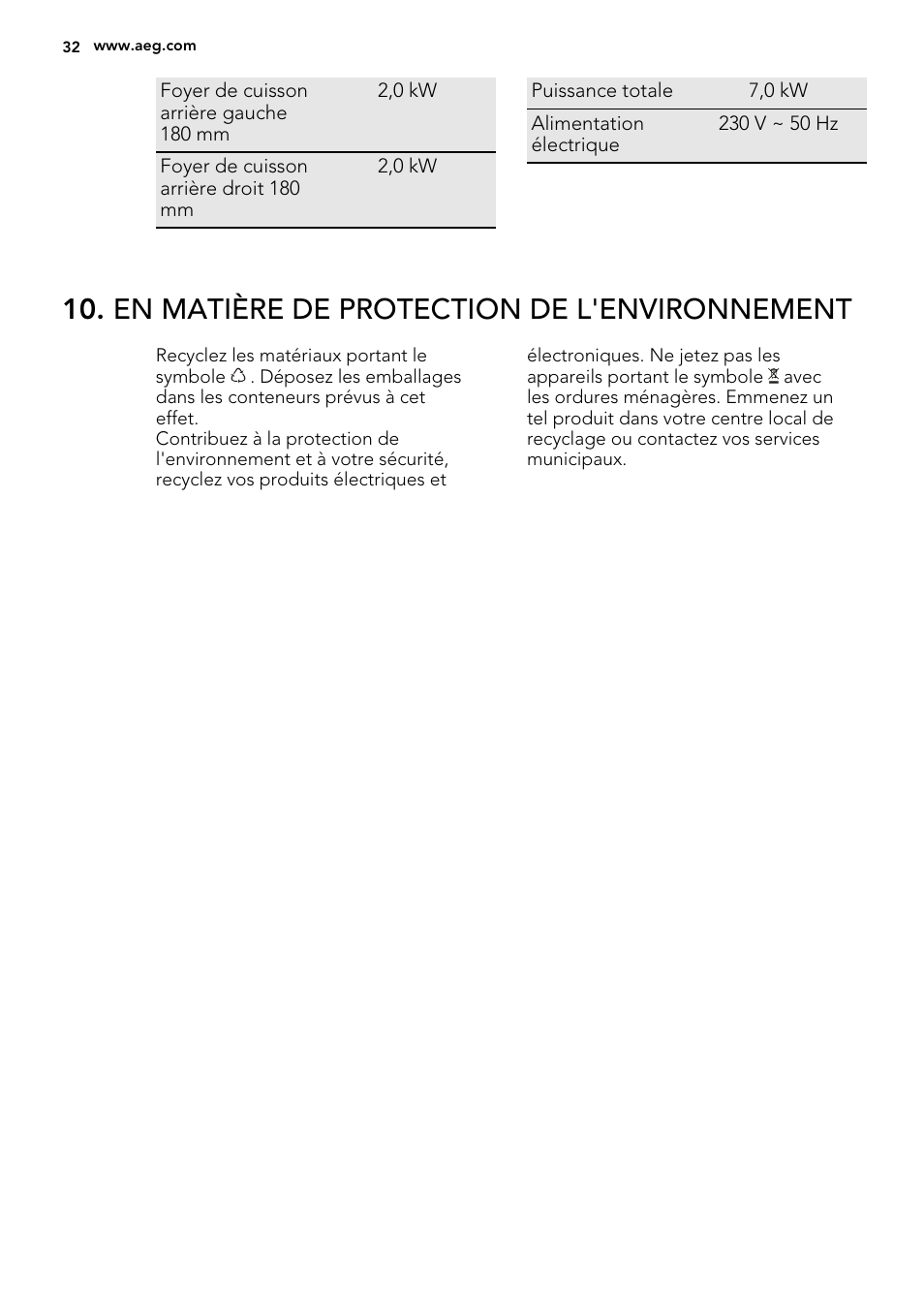 En matière de protection de l'environnement | AEG HK614000H User Manual | Page 32 / 44